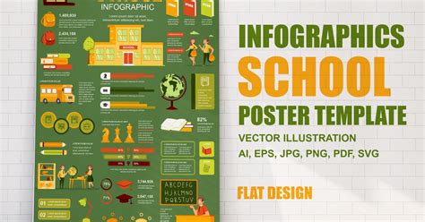 Example of Infographic Poster 的图像结果