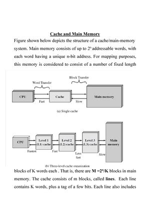 Introduction to types of Instructions - Introduction to Types of ...