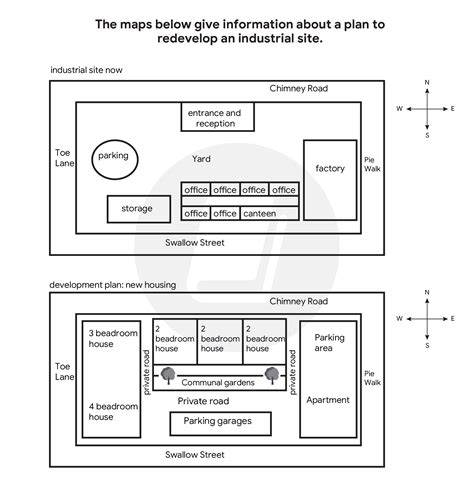 Writing Map 的图像结果