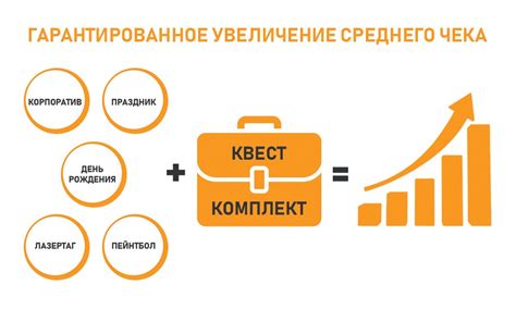 Набор для квеста купить от GAME4BIZ