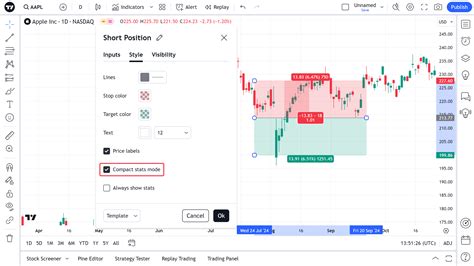 Trading View Setting Short Position 的图像结果
