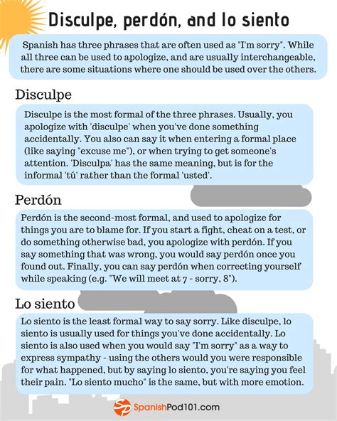 How to Say Im Serious in Spanish