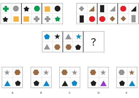 Image result for Psychometric Testing Practice Abstract Reasoning