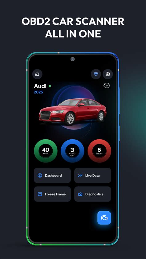 Image result for Torque Scanner