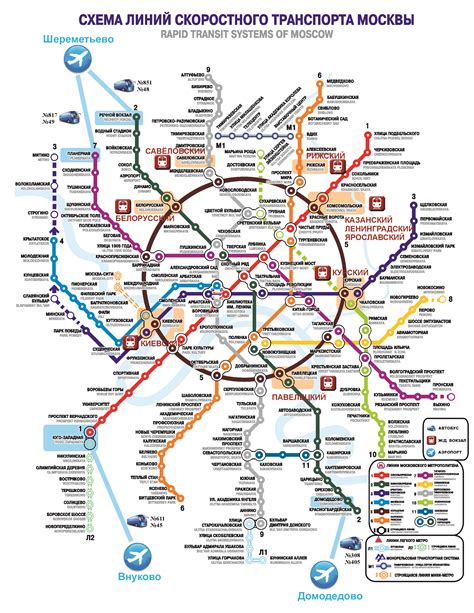 Километраж метро