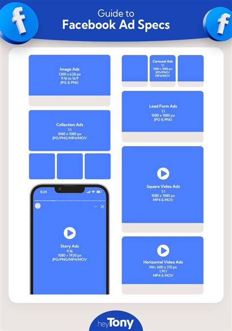 Facebook Ads Sizes: The Complete Guide