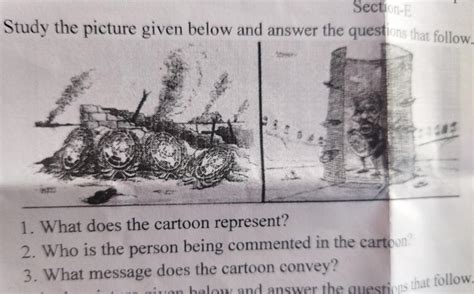 Q28. Study the picture given below and answer the questions that follow ...