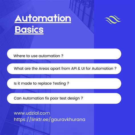 Automation Fundamentals | gauravkhurana.in