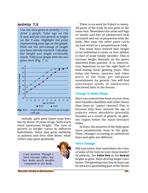 Image result for Class 8 Science Chapter 7 Map