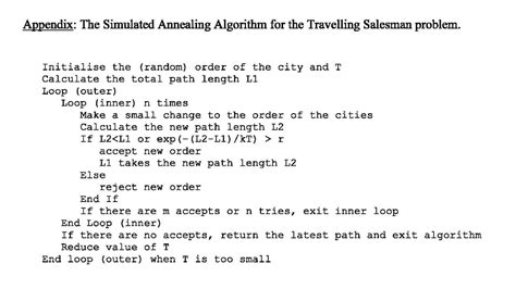 +Selsman Traveling Algorithm Calculate Algorithm Example 的图像结果