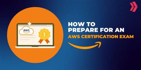 Image result for AWS Certification Tutorial