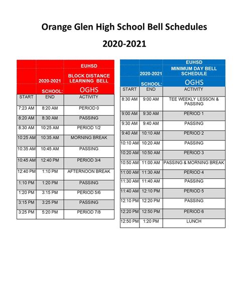 Orange Glen High School