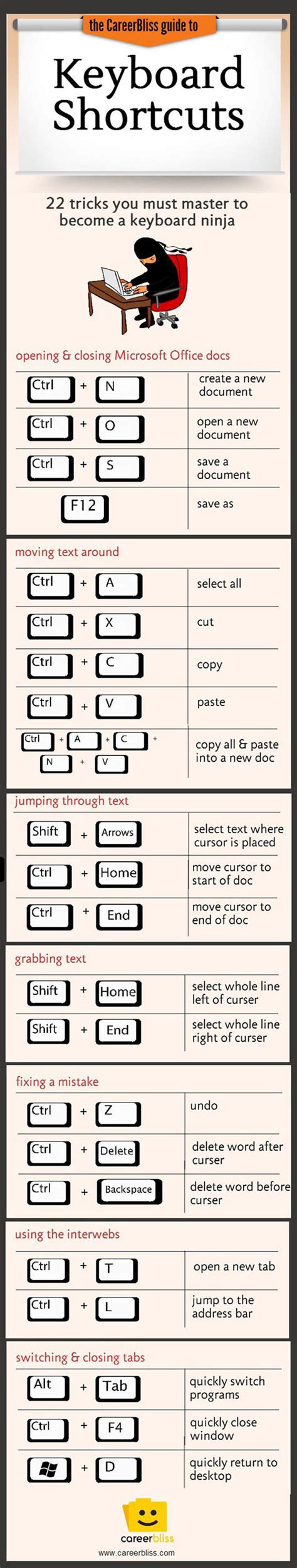 Image result for Fun Keyboard Shortcuts