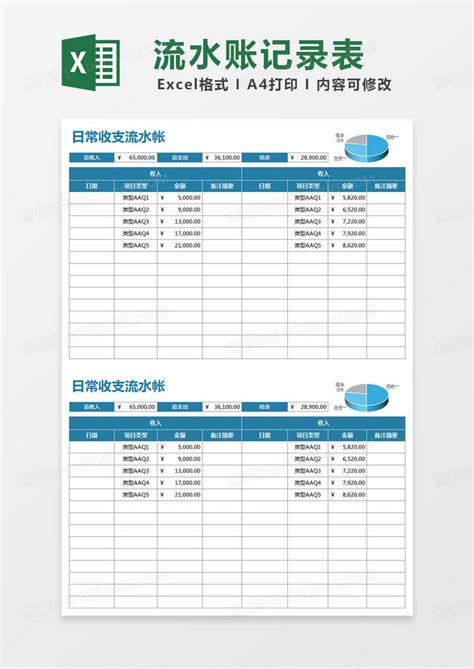 简约日常收支流水帐模版Excel模板下载_熊猫办公