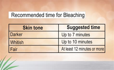 NutriGlow Natural’s Exotic Fruit Bleach Cream with Honey, Almond for ...