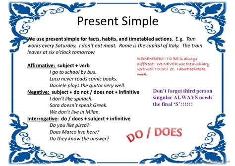 Image result for Present Simple Explicacion