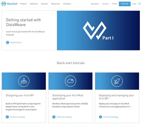 Image result for MuleSoft Tutorials Point