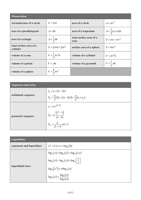 Image result for Maths Short Methods