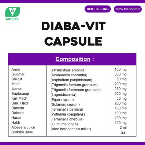 Best Ayurvedic Products Manufacturer in India – Ambico Ayurvedic Health ...
