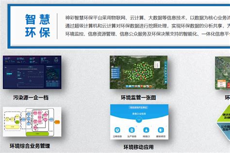 智慧环保建设总体架构解决方案(ppt)_信息化