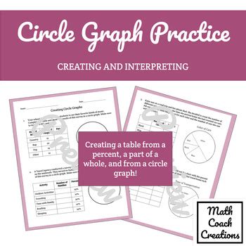 Image result for Circle Graph Practice Problems