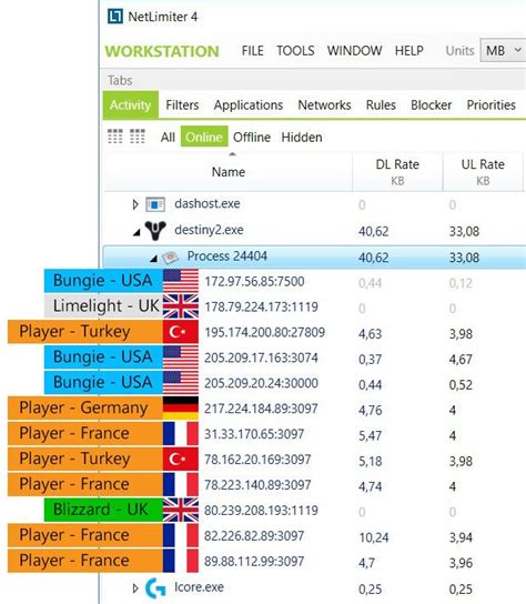Destiny 2 Netcode 的图像结果
