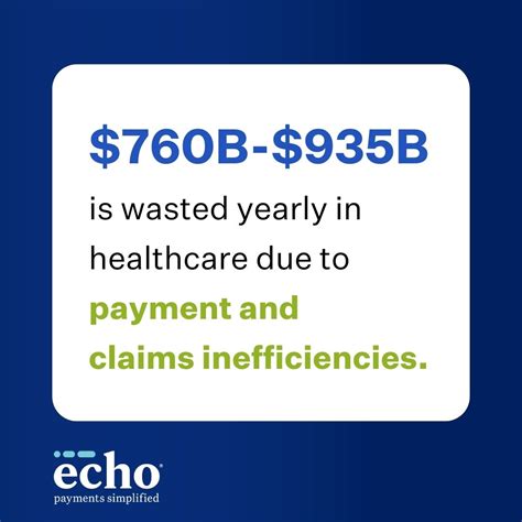 #healthcare #fintech #payments | ECHO, Payments Simplified®