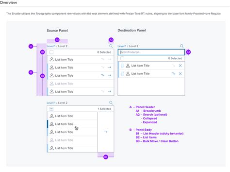 Image result for Shuttle Tutorial