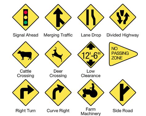 North Carolina Road Signs (A Complete Guide) - Drive-Safely.net