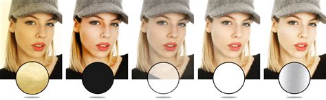 HIFFIN Special Quality Reflector 32-inch / 80 cm 5 in 1 Photography ...