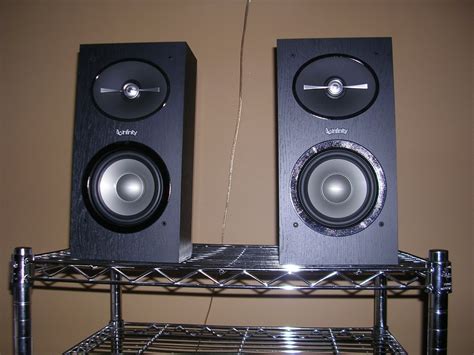 Image result for Infinity Reference