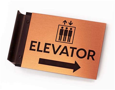 Projecting Sign 的图像结果