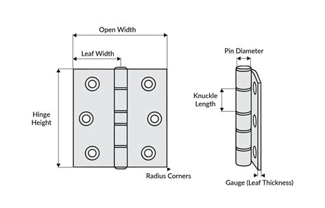 A Complete Hinge Size Guide (Get Hinge Size Chart Inside) | DK Hardware