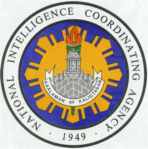 Philippines - Intelligence