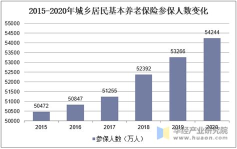 宿迁多措并举保障重点企业人才需求_产业链_活动_高校