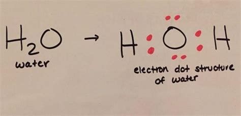 Draw the electronic dot structures for? - Brainly.in