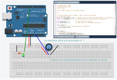 Simulateur Arduino Uno 的图像结果