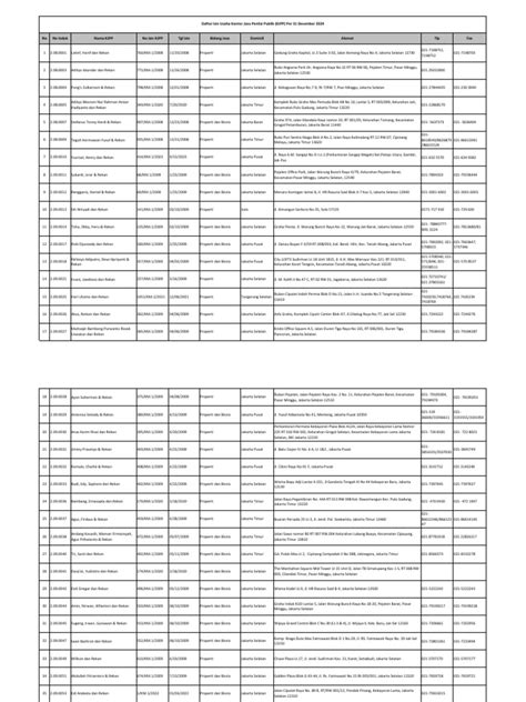 Image result for SQL Mapping Template