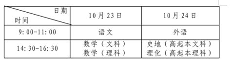 河南省专升本考试时间2022，2022河南省专升本时间表安排