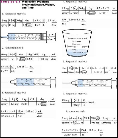 Image result for Dosage Calculation Nurse Practice Problem