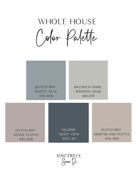 Whole House Paint Colors - Sincerely, Sara D. | Home Decor & DIY Projects