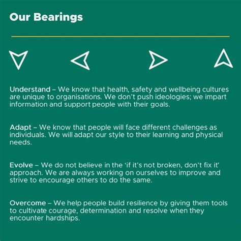 How our bearings help your workers: #training #construction #mindset # ...