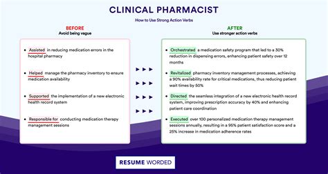 Clinical Pharmacist Resume Examples for 2026 | Resume Worded