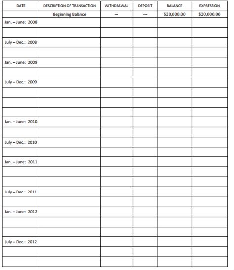 Image result for Eureka Math 7th Grade Module 1 Lesson 2