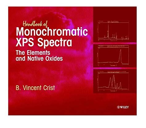 Buy Handbook of Monochromatic XPS Spectra: The Elements of Native ...