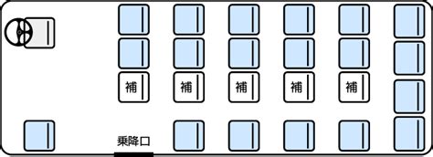 Image result for Set Union Function in Python