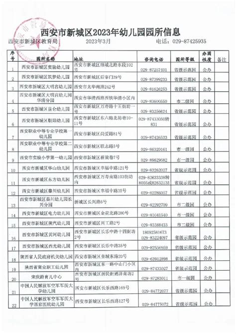 一夜上涨10万？西安学区房行情还在？ - 知乎