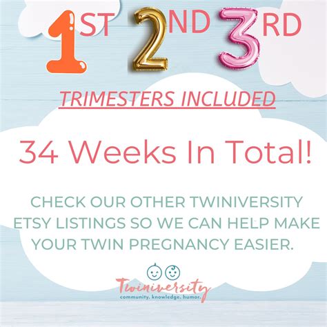 FULL Twin Pregnancy Week-by Week Checklist Bundle, Twin Pregnant ...