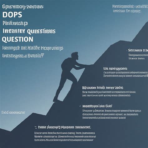 Image result for Azure DevOps Interview Preparation Guide