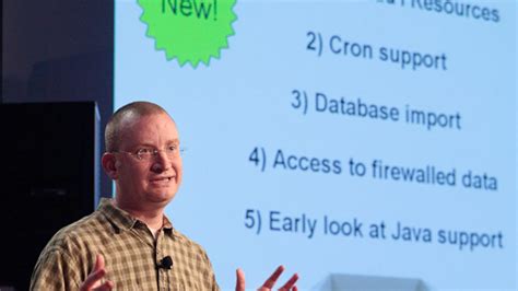 Image result for Google Search Who Is Java